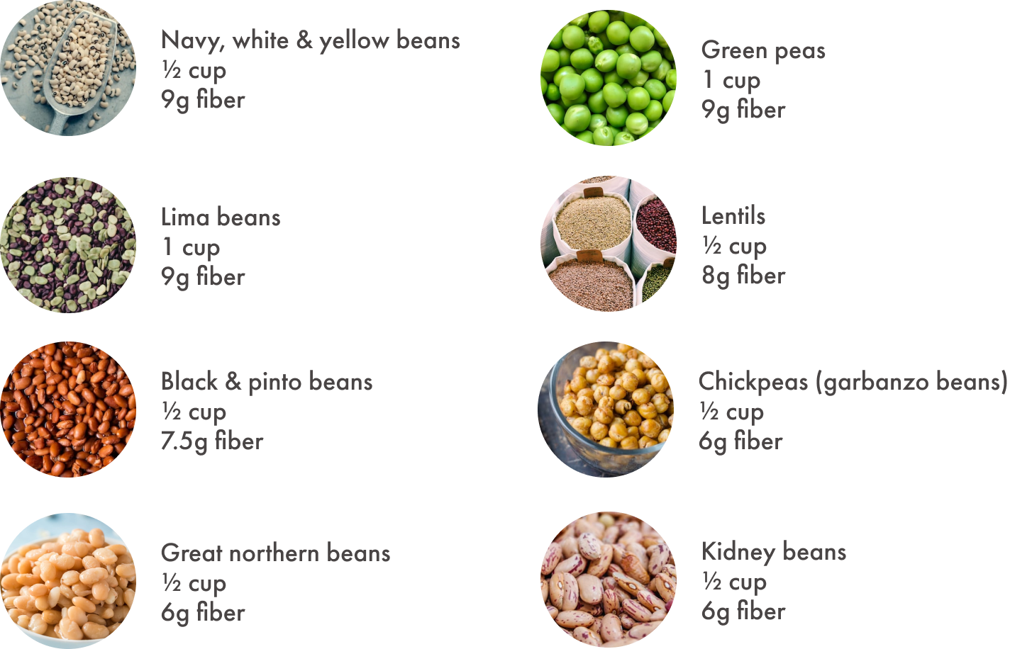 what-s-the-big-deal-about-fiber-nothing-to-sugarcoat